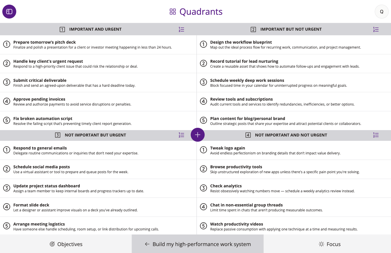 Quadrants productivity app showing the Eisenhower Matrix with tasks grouped by urgency and importance